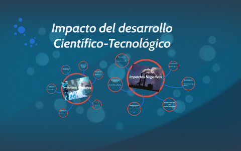 Impacto Del Desarrollo Científico-Tecnológico By On Prezi