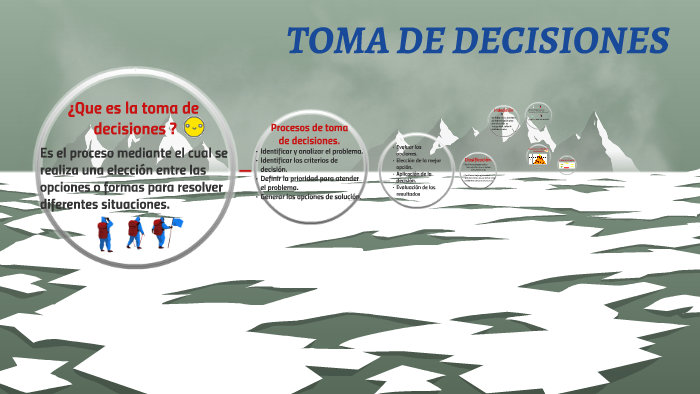 ¿Que es la toma de desiciones ? by Raúl Aguilar Simental