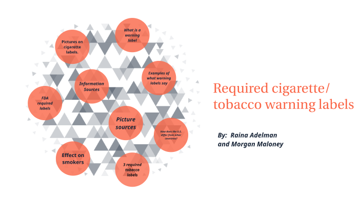 Required Cigarette/ Tobacco Warning Labels By Raina Adelman On Prezi