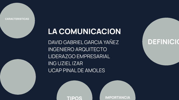 COMUNICACION by David garcia on Prezi