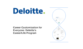 Deloitte powerpoint templates download | Prezi
