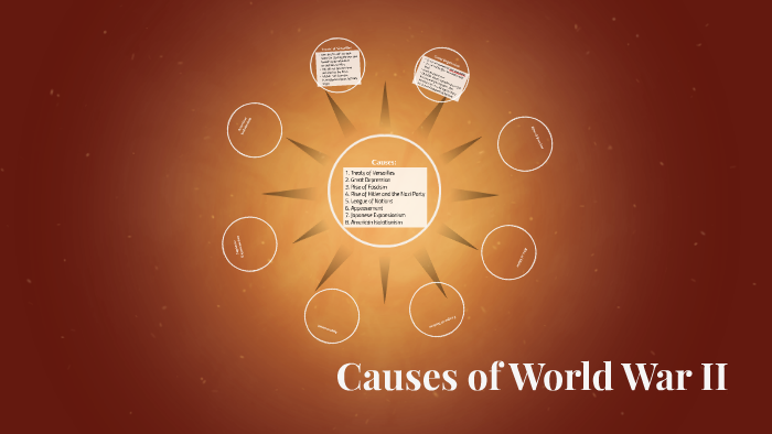Causes of World War II by Sheng Vang on Prezi
