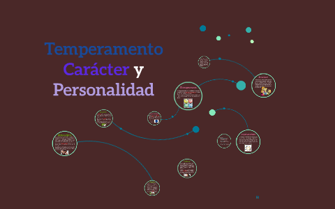 Temperamento, carácter y personalidad by on Prezi