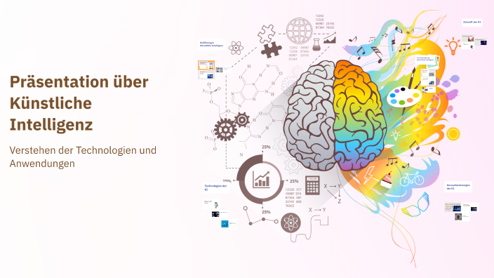 Prsentation ber Knstliche Intelligenz by Selina Moser on Prezi