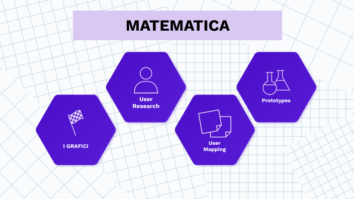 progetto matematica by Rosa Frascogna on Prezi