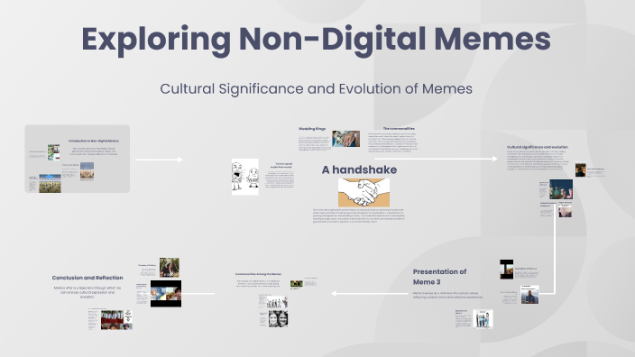 Exploring Non-Digital Meme by David Guerrero Garcia on Prezi