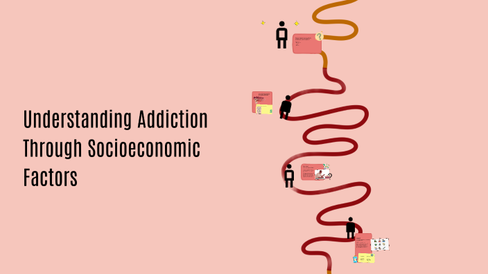 Understanding Addiction by aeila stokes on Prezi