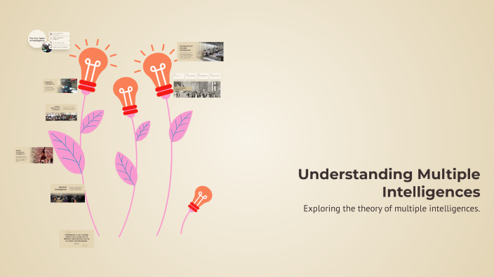 Understanding Multiple Intelligences by Макмал Каныбек кызы on Prezi