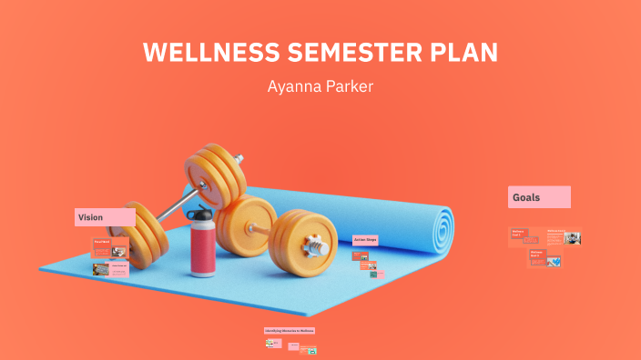 WELLNESS SEMESTER PLAN by Ayanna Parker on Prezi