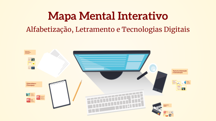 Mapa Mental Interativo by maria clara da silva on Prezi