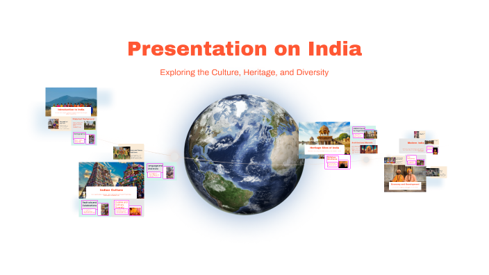 Presentation on India by Kacper Rudnicki on Prezi