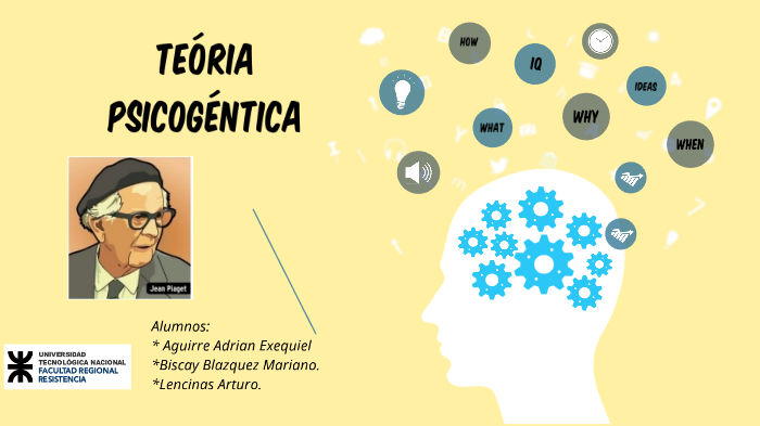 Presentacion TEORIA PSICOGENETICA by Arturo de Jesus Lencinas on Prezi