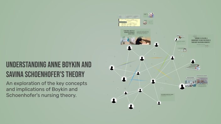 Understanding Anne Boykin and Savina Schoenhofer's Theory by Jamella Ameril on Prezi