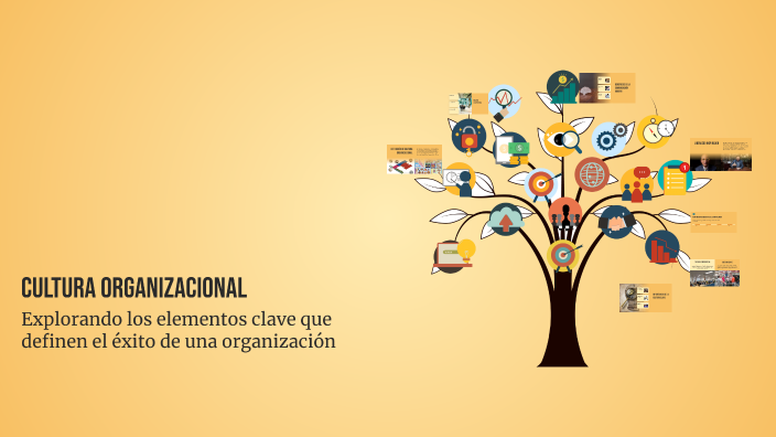 Cultura Organizacional by 1202524045 CRUZ MIGUEL FRAGOSO SANCHEZ on Prezi