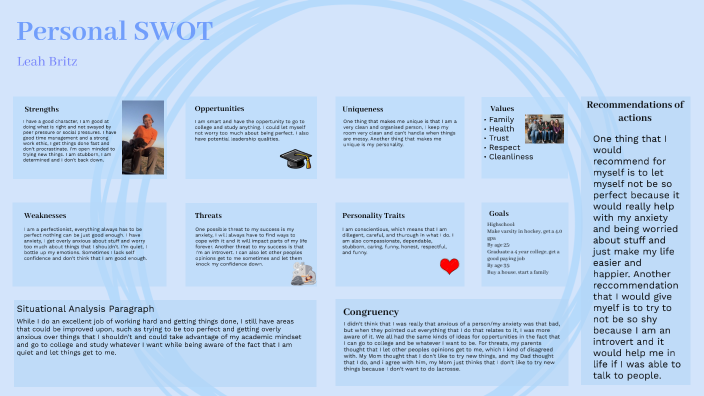 Leah's Personal SWOT by Leah Britz on Prezi