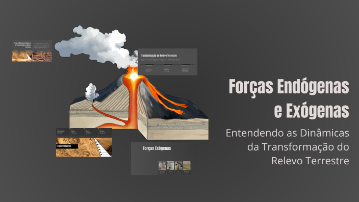 Forças Endógenas e Exógenas by Raphael Damacena on Prezi