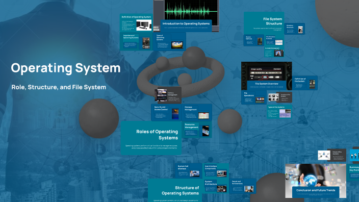 Operating System by Antea Škojo on Prezi