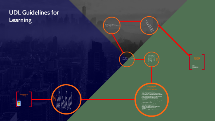 UDL Guidelines for Learning by Robert Taylor on Prezi