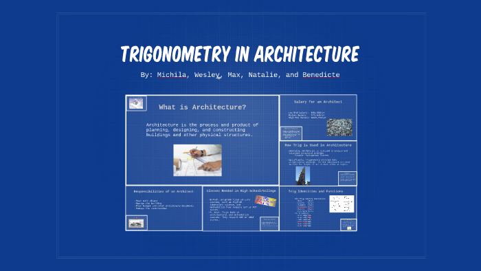 Trigonometry in Architecture by wesley masters