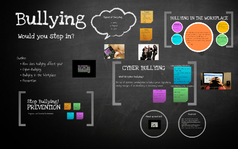 Bullying Presentation by Jessica McCullough on Prezi