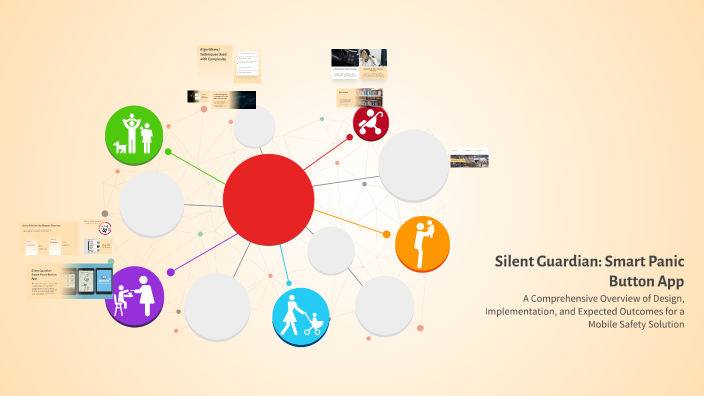 Silent Guardian: Smart Panic Button App by Mohammed afrid on Prezi
