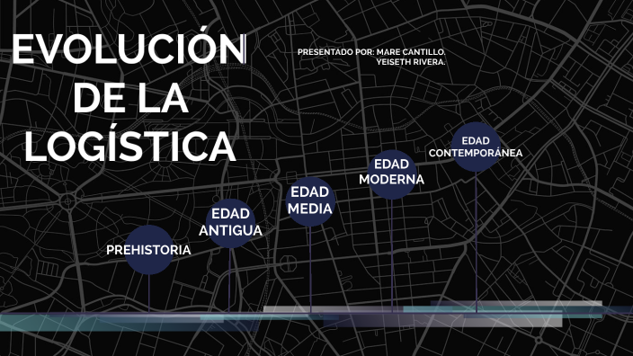 EVOLUCION DE LA LOGISTICA by Yeiseth Elías Rivera Martínez on Prezi