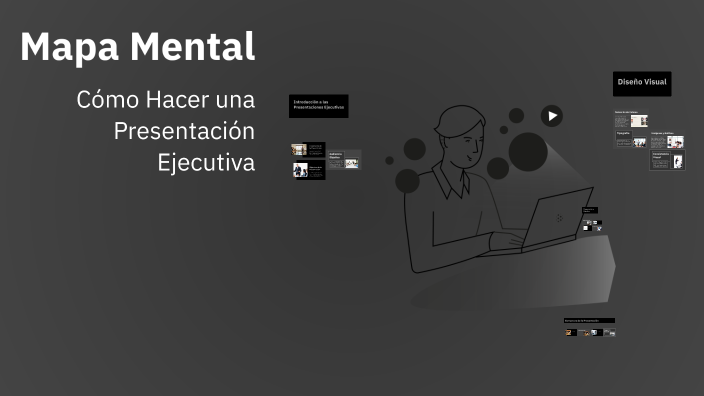 Mapa Mental by PART AT on Prezi