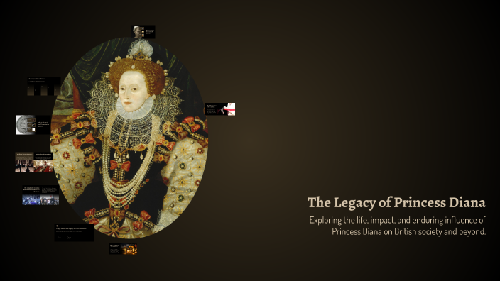 The Legacy of Princess Diana by Marjona Uralova on Prezi