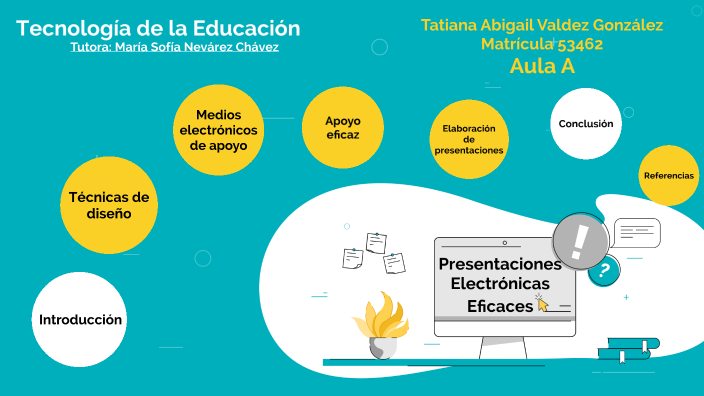 Presentaciones Electrónicas Eficaces By Tatiana Valdez On Prezi