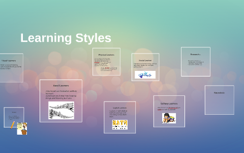 Learning Styles by Lauren Sprague on Prezi