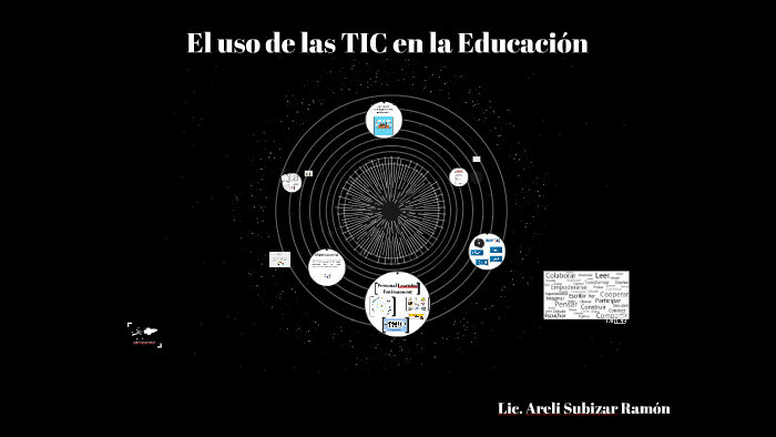 El uso de las TIC en la educación by Areli Subizar Ramon on Prezi