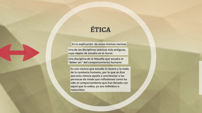 Relación entre la ética y los valores by Maria Camila Diaz Castro on Prezi