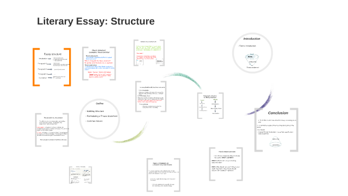 thesis statement literary genre