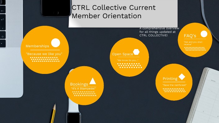 CTRL Collective Current Member Orientation by Malin Hayden on Prezi