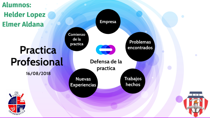 defensa de practica profesional by Helder Lopez on Prezi