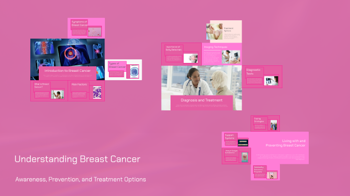 Understanding Breast Cancer by Nicolás Medina on Prezi
