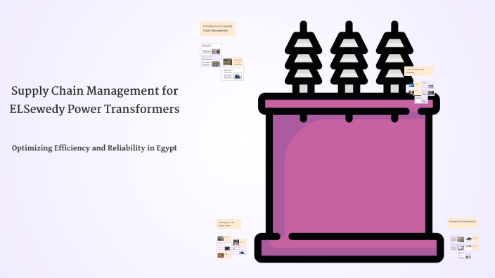 Supply Chain Management for ELSewedy Power Transformers by Omnia ...