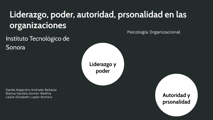 Liderazgo Poder Autoridad Y Personalidad En Las Organizaciones By Daniel Alejandro Andrade 0454