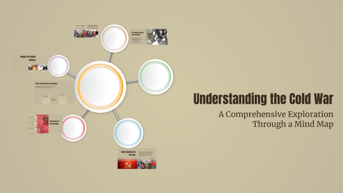 Understanding the Cold War by James Zeng on Prezi