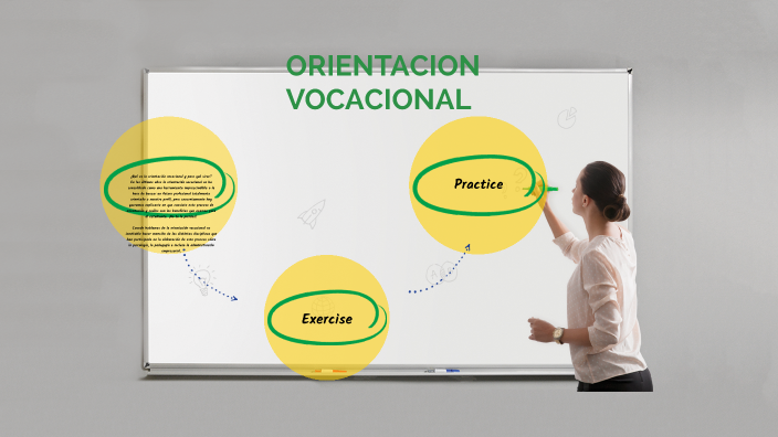 ORIENTACION VOCACIONAL By OCTAVIO PETRI On Prezi