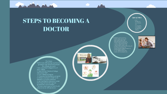 The Steps Of Becoming A Doctor. By Valeria Vazquez On Prezi