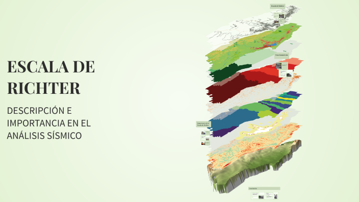 ESCALA DE RICHTER by Angelo Asalde Pereda on Prezi