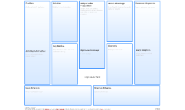 Business Model Canvas Template by John Marshall