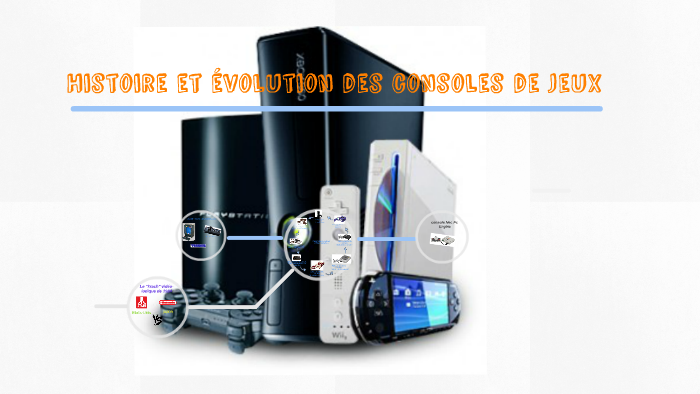 Histoire et évolution des consoles de jeux by Baptiste Vlaj on Prezi