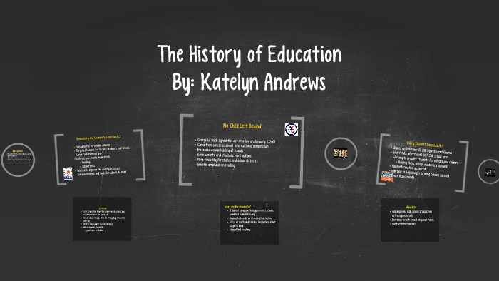 The History of Education by Katelyn Andrews on Prezi