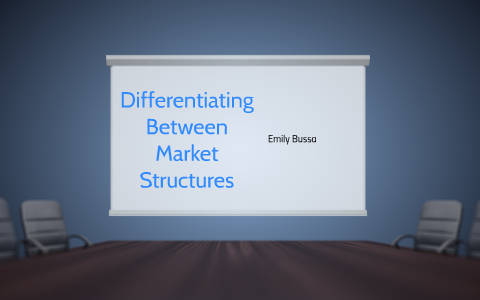 Differentiating Between Market Structures by Emily Bussa on Prezi