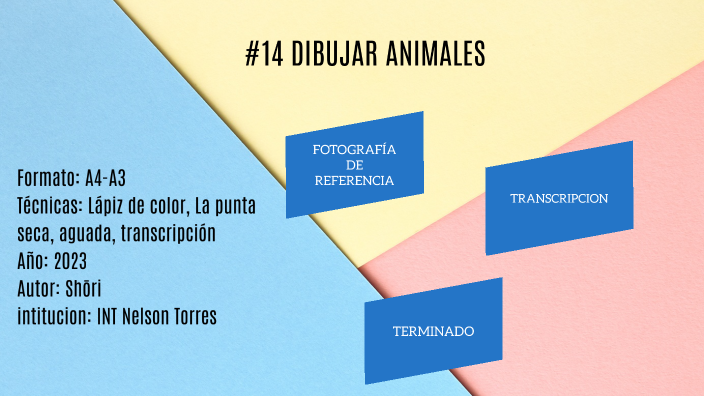 #14 DIBUJAR ANIMALES by AYDE VICTORIA AYALA IGUAGO on Prezi