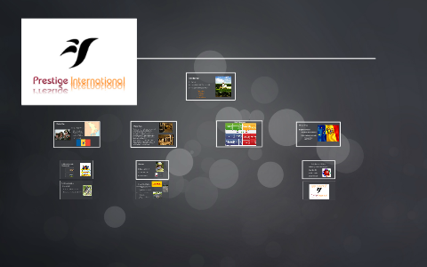 MOLDOVA RULES by Joel Rabanal on Prezi