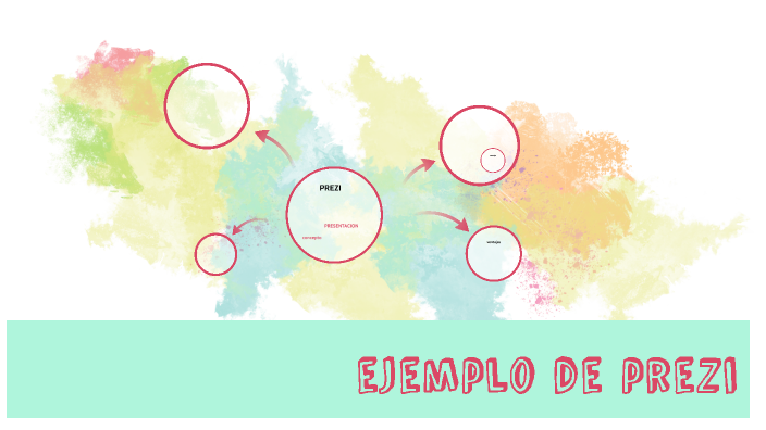 ejemplo de prezi by Mildred Marisol Yeé Oliva on Prezi