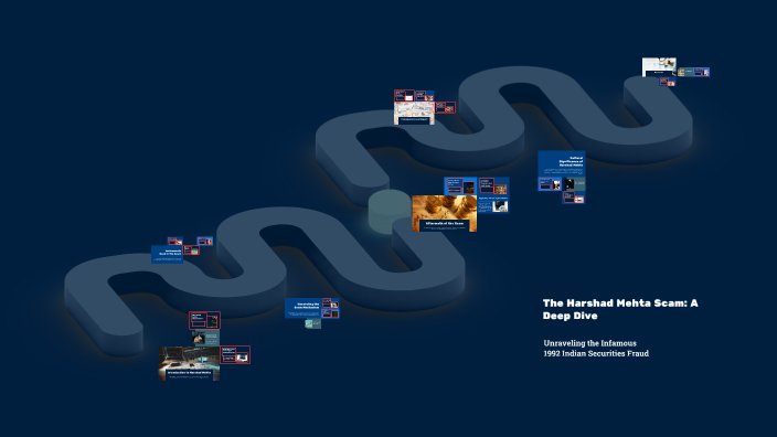 The Harshad Mehta Scam: A Deep Dive by Muhammad Nabeel on Prezi